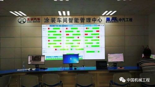 智能透明汽車工廠的構(gòu)建與實施